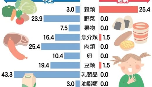 熊本地震で不通になっていた阿蘇方面への国道57号線が復旧　開通初日に走ってみた