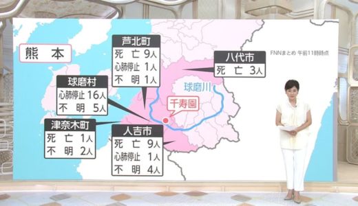 Go To イート 熊本でも10月19日からプレミアム付き食事券が販売・利用開始！