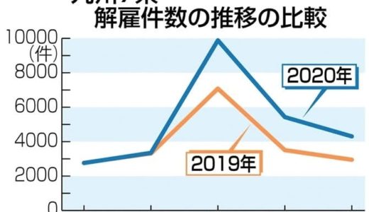 【梅の木轟公園吊橋】紅葉シーズンの五家荘の景色は最高！吊り橋と滝も楽しめる！