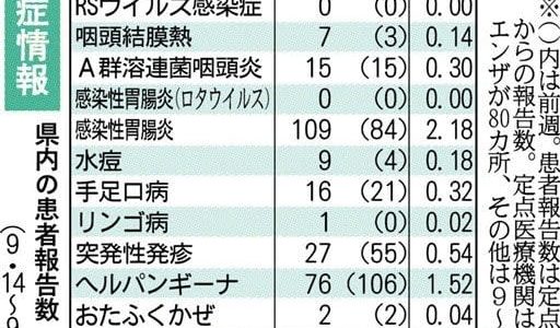 【東山本店】五家荘の峠の茶屋。やまめや柚子胡椒など美味しい食べ物がいっぱい！
