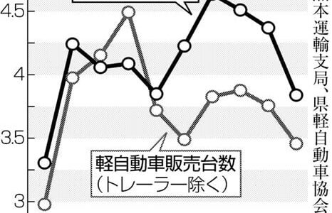 【湯の華】熊本県美里町にある家族風呂！源泉かけ流し、竹あかり灯る離れの日帰り温泉