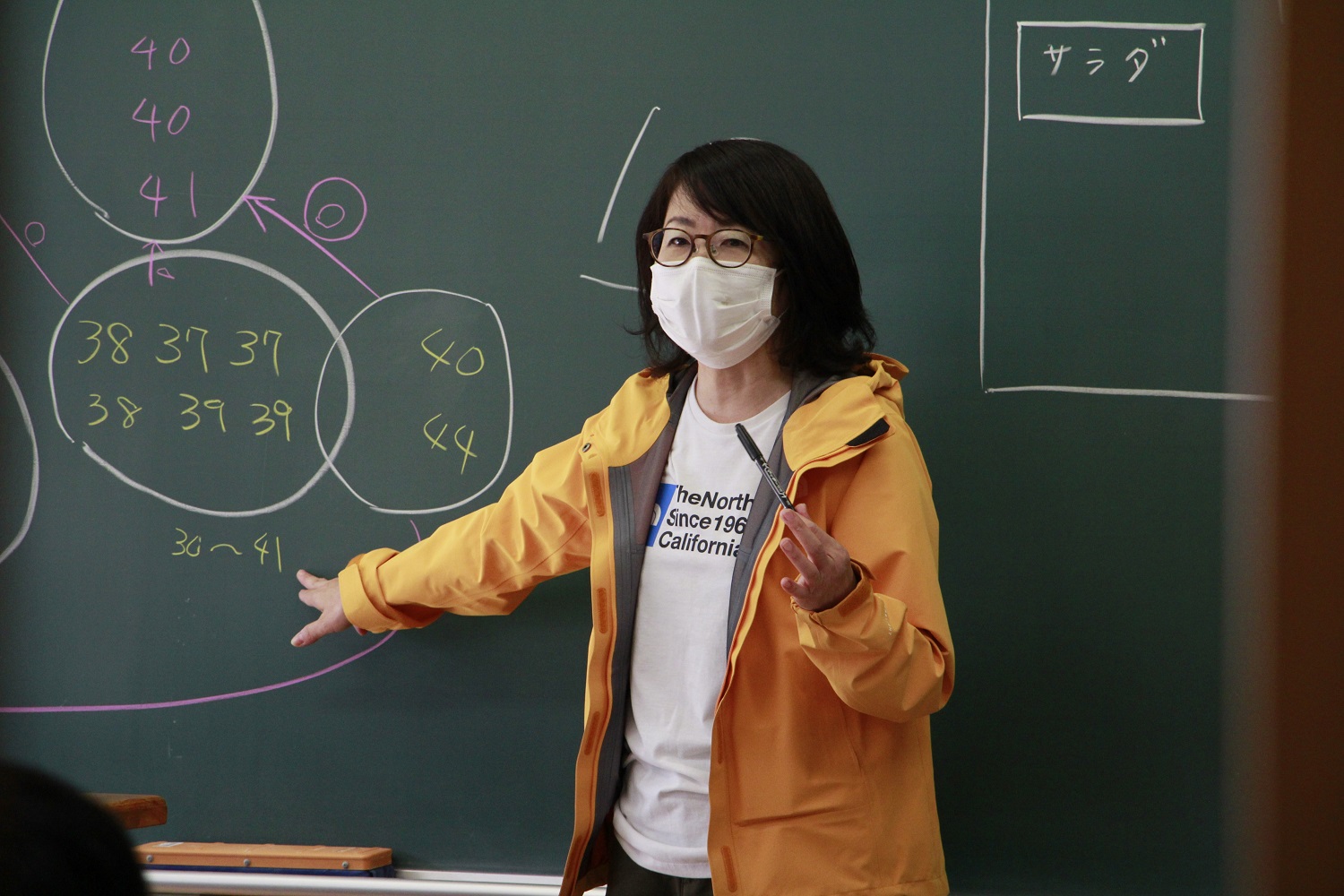 菊池高校婚活